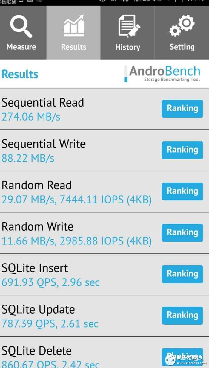 多事之夏，華為P10內(nèi)存爆問題！官方給換新機？