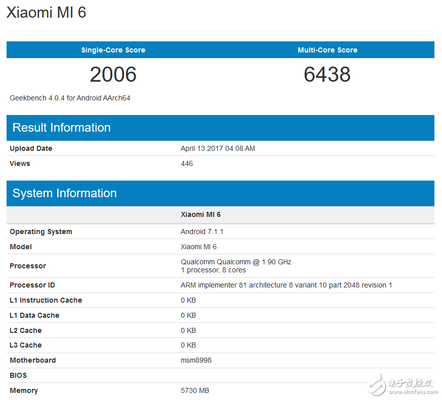 小米6最新消息：小米6四曲面設(shè)計(jì)真機(jī)就長這樣？2.5D+背部3D弧面玻璃，售價(jià)小幅上漲，這樣的小米6你喜歡嗎？