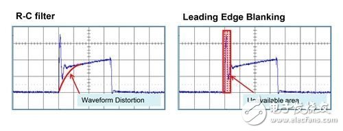 PowerLab 筆記：如何測(cè)量電流 — 2