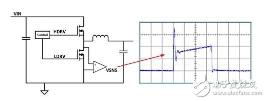 PowerLab 筆記：如何測(cè)量電流 — 2