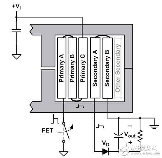 PowerLab 筆記：如何避免傳導 EMI 問題 — 2