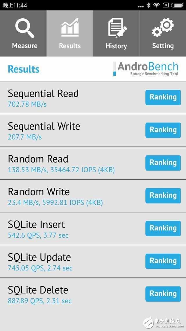 小米6評測：小米6配置、性能、革新、顏值搶先上手評測，不負(fù)雷軍不負(fù)卿