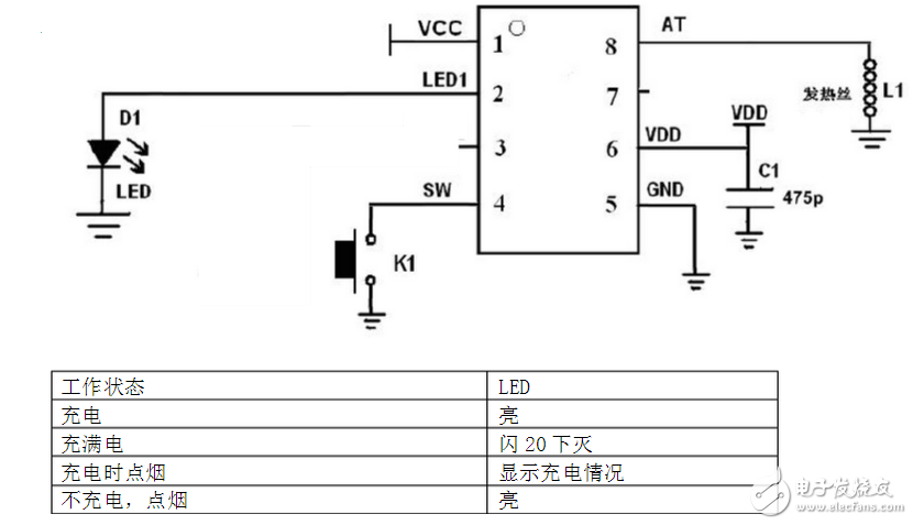 USB環(huán)保電子點煙器設(shè)計方案