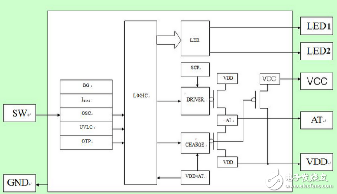 USB環(huán)保電子點煙器設(shè)計方案