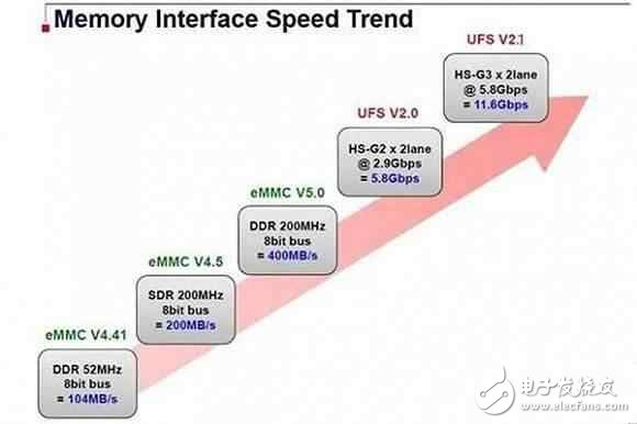 華為P10最新消息：華為P10最近麻煩不斷，這是在給小米6讓市場么？