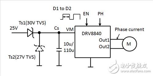 電機(jī)驅(qū)動器論壇最常見問題（第2部分）：如何估計電機(jī)能量回饋和VM電源泵升