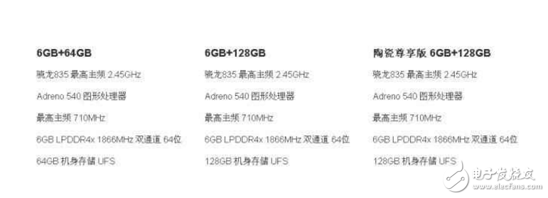 小米6最新消息：小米6明日10點準時發(fā)售，搶購攻略告訴你，該怎么搶！