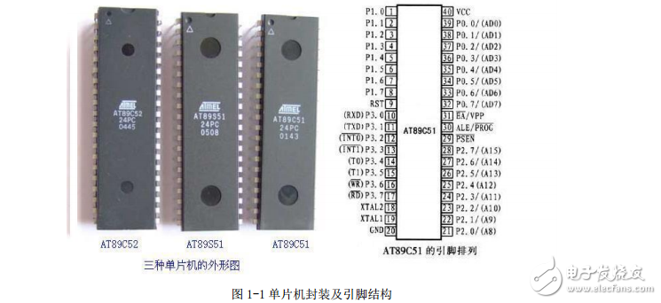基于DS18B20的多點溫度采集系統(tǒng)設(shè)計(LCD)