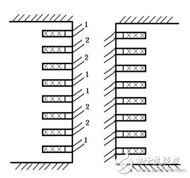 變壓器的工作原理、分類(lèi)及其結(jié)構(gòu)
