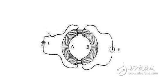 變壓器的工作原理、分類(lèi)及其結(jié)構(gòu)