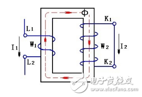 詳細解析電壓互感器與電流互感器的區(qū)別：原理，接線方式，結構，工作區(qū)別，型號意義以及互感器繞組的端子和極性