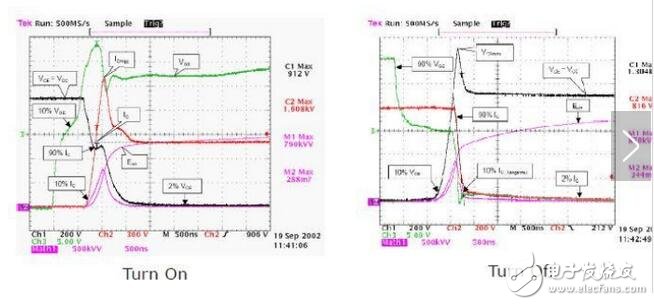 熱限制就是我們脈沖功率，時間比較短，它可能不是一個長期的工作點，可能突然增加，這個時候就涉及到另外一個指標，動態(tài)熱阻，我們叫做熱阻抗。這個波動量會直接影響到IGBT的可靠性，就是壽命問題。你可以看到50赫茲波動量非常小，這個壽命才長。