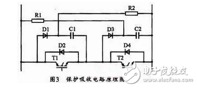 能分為交流電能與直流電能，由交流電能變?yōu)橹绷麟娔艿倪^(guò)程稱為整流，由直流電能變?yōu)榻涣麟娔艿倪^(guò)程稱為逆變。逆變器就是一種完成直流電能向交流電能變換的裝置