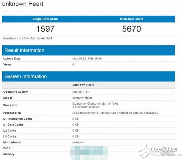 厲害了我的高通，新處理器高通驍龍660跑分曝光，不給聯(lián)發(fā)科留活路？