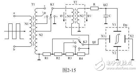 開關(guān)電源變壓器的鐵心磁滯回線測(cè)量與匝間短路的判斷