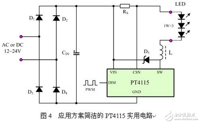 LED燈具驅(qū)動需要先將高壓的交流電變換成低壓的交流電（AC/AC），然后將低壓的交流電經(jīng)橋式整流變換成低壓的直流電（AC/DC），再通過高效率的DC/DC開關(guān)穩(wěn)壓器降壓和變換成恒流源，輸出恒定的電流驅(qū)動LED光源。LED光源是按燈具的設(shè)計要求由小功率或大功率LED多串多并而組成。每串的IF電流是按所選用的LED光源IF要求設(shè)計，總的正向電壓△VF是N顆LED的總和。