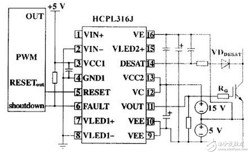 HCPL316J 可以驅(qū)動(dòng) 150 A/1200 V 的 IGBT ，光耦隔離， COMS/TTL 電平兼容，過流軟關(guān)斷，最大開關(guān)速度 500 ns ，工作電壓 15 ～ 30 V ，欠壓保護(hù)。輸出部分為三重復(fù)合達(dá)林頓管，集電極開路輸出。采用標(biāo)準(zhǔn) SOL-16 表面貼裝。