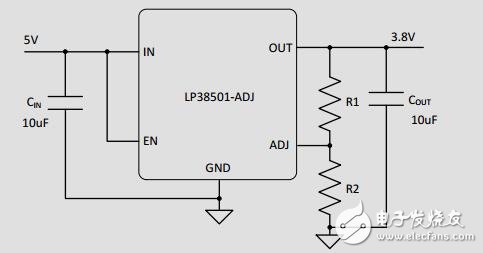 快速響應(yīng)，小尺寸電源解決方案參考GPRS模塊設(shè)計(jì)