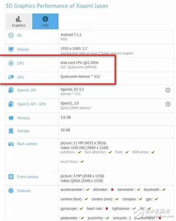 小米6C全面曝光，澎湃S2+6GB+全面屏，售價(jià)不足1600元