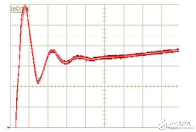 　　什么是二極管的電容效應(yīng)？