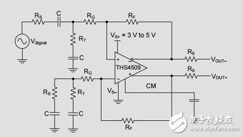 優(yōu)化ths4509驅(qū)動高速ADC設(shè)計(jì)指南