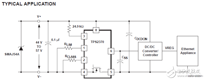 tps2370電源供應(yīng)器接口設(shè)備（PSE）和動力裝置（PD）
