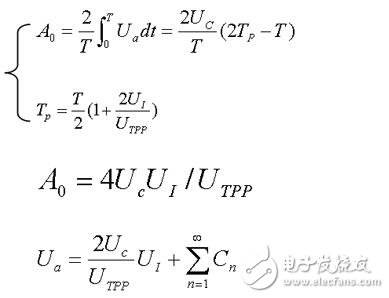 淺析直流伺服電動(dòng)機(jī)與交流伺服電動(dòng)機(jī)，直流伺服電動(dòng)機(jī)的驅(qū)動(dòng)模塊解析