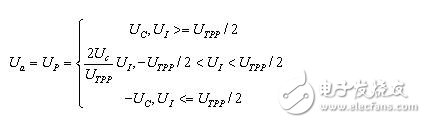 淺析直流伺服電動(dòng)機(jī)與交流伺服電動(dòng)機(jī)，直流伺服電動(dòng)機(jī)的驅(qū)動(dòng)模塊解析