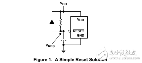 tps330x監(jiān)控DSP處理器的應用
