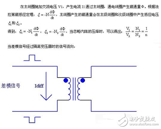 加接線間變壓器的這只音箱的聲音有很大的變化，聲音柔和度與電子管功放音色相近，低音定位和力度更佳，非常耐聽。實驗結(jié)果表明。在晶體管功放中用變壓器做輸出。的確能夠改善音色。于是筆者參照有關(guān)資料。實驗制作了幾臺用變壓器做輸出的晶體管、集成電路和場效應(yīng)功率管放大器。聲音各有千秋。