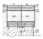 加接線間變壓器的這只音箱的聲音有很大的變化，聲音柔和度與電子管功放音色相近，低音定位和力度更佳，非常耐聽。實驗結(jié)果表明。在晶體管功放中用變壓器做輸出。的確能夠改善音色。于是筆者參照有關(guān)資料。實驗制作了幾臺用變壓器做輸出的晶體管、集成電路和場效應(yīng)功率管放大器。聲音各有千秋。