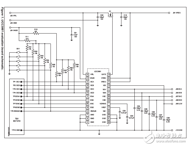 ucc3981USB電源控制器IC評估板，原理圖和材料清單