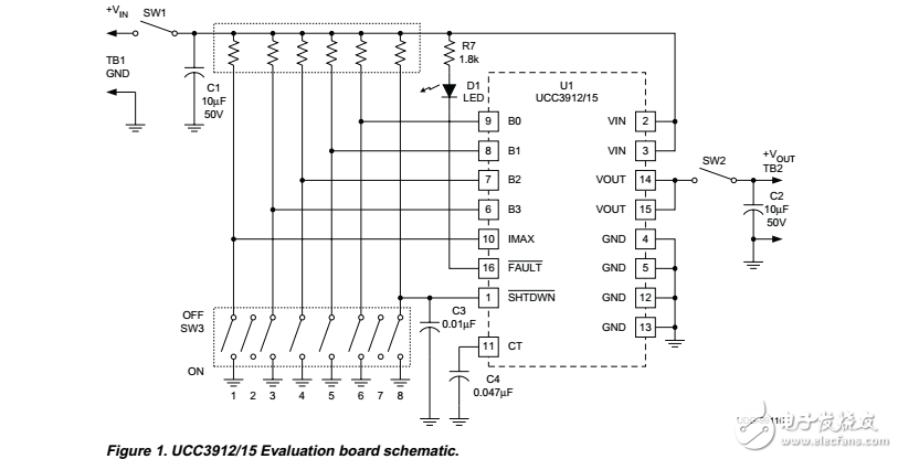 ucc3912/15可編程熱插拔電源管理-性能評估和規(guī)劃信息