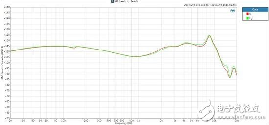 魅族Flow耳機(jī)怎么樣？魅族Flow耳機(jī)評測體驗(yàn)：比肩千元機(jī)HiFi耳機(jī)