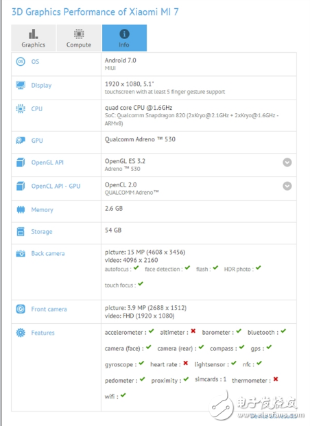 小米7最新消息，小米7跑分渲染圖外媒曝光，網(wǎng)友：“夢回小米5時代！”