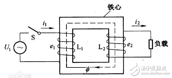 變壓器的工作原理、分類、接線方式、使用方法、注意事項、為什么會爆炸