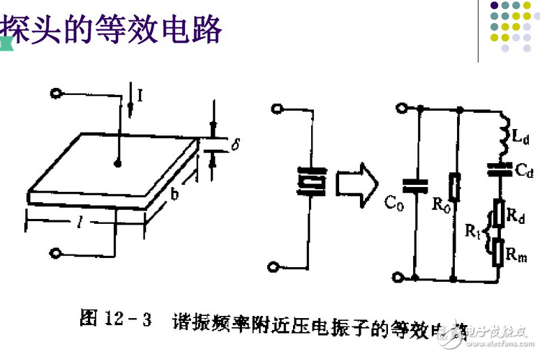什么是聲成像？三維超聲成像技術(shù)原理_三維超聲成像技術(shù)研究與應(yīng)用