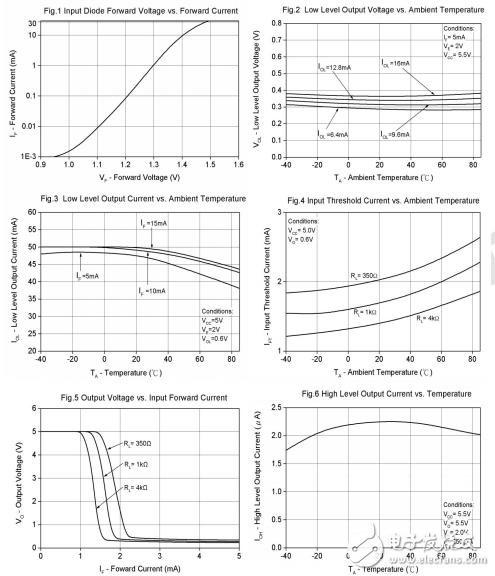 6n137工作原理_el6n137