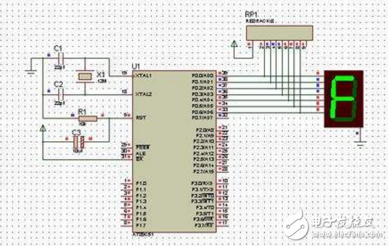 HL開發(fā)板的數(shù)碼管顯示0-F學(xué)習(xí)程序