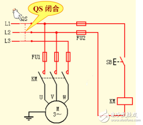 接觸器點(diǎn)動(dòng)控制電路的工作原理和技術(shù)要求