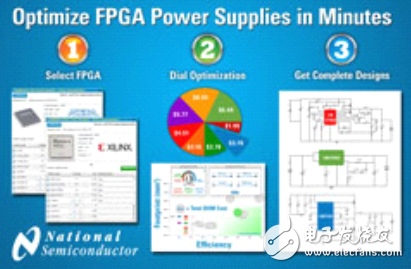 電源系統(tǒng)架構(gòu)設(shè)計工具