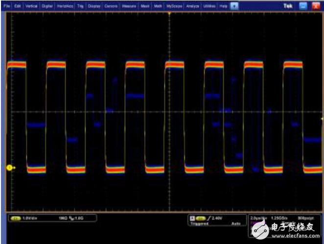 模擬信號(hào)的異常的定位