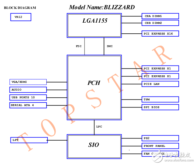 臺式機主板電路圖F-H61P DVT