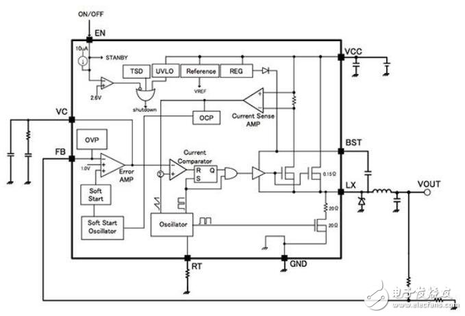 高電壓能源收集的設備的應用
