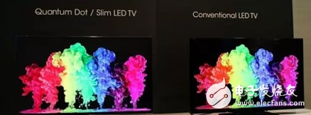 論OLED和量子點技術的區(qū)別及未來趨勢