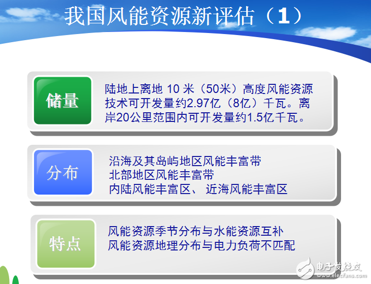 風(fēng)能和太陽(yáng)能以及風(fēng)光互補(bǔ)發(fā)電的介紹