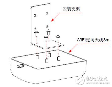 WIFI定向天線的結(jié)構(gòu)及原理圖