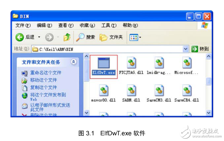基于LPC1000系列微控制器的校驗(yàn)和自動(dòng)填充實(shí)現(xiàn)方法