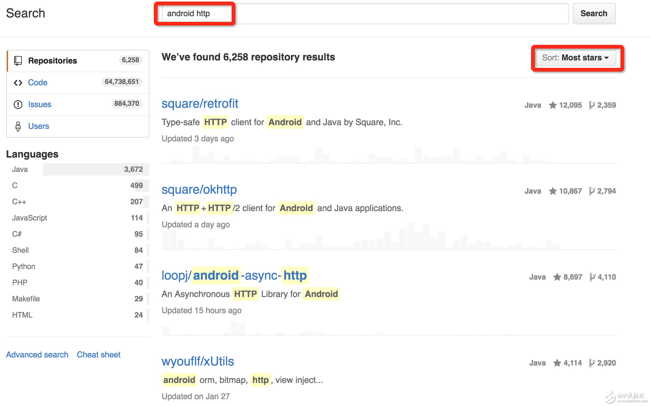 如何選擇開源項(xiàng)目？