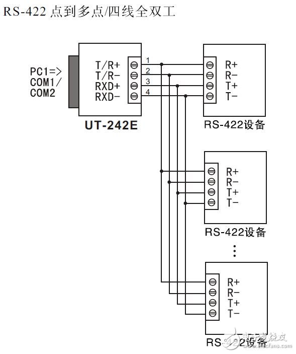 基于UT-242E無(wú)源轉(zhuǎn)換器安裝及應(yīng)用